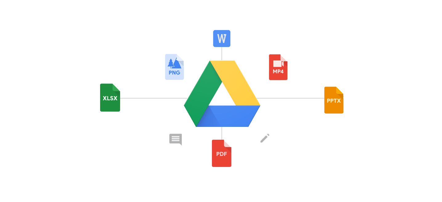 google drive storage for business